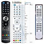 CAMBRIDGE AUDIO AZUR 640C V2 -  


compatibele afstandsbediening van het merk General