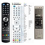 YAMAHA RAV383 - 

compatible General-branded remote control