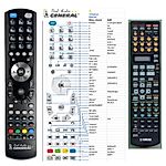 YAMAHA RAV360 - 

compatible General-branded remote control
