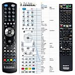 SONY RM-ADP029 - 

compatible General-branded remote control