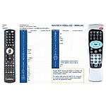 COMAG BOCA SILVERCREST SCHWAIGER HIRSCHMANN SMART RG405 DS1 - 

compatible General-branded remote control