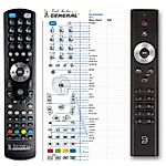 BLUESOUND RC-1 -
compatible General-branded remote control