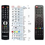 GABA GLV LED TV GLV-2401, GLV-3200, GLV-3911, GLV-4002 -  


compatibele afstandsbediening van het merk General