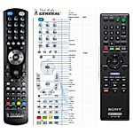SONY RMT-D301, SMP-N100 -  


compatibele afstandsbediening van het merk General
