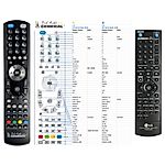 LG AKB35912901, AKB35912902 -  


compatibele afstandsbediening van het merk General