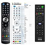 SONY RMT-AH310E - 

compatible General-branded remote control