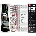 LG AKB73575401  - 

mando a distancia compatible de marca General