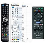 SONY BDP-BX150, BDP-BX350, BDP-BX550, BDP-S1500, BDP-S3500, BDP-S5500, BDP-S6500 -  


compatibele afstandsbediening van het merk General