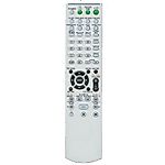 SONY RM-ADP001 - replacement remote control