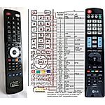 LG AKB73615307 - 

compatible General-branded remote control