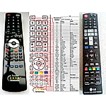LG AKB73635409, AKB73635403 - 

compatible General-branded remote control