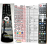 LG AKB73655503  - 

mando a distancia compatible de marca General
