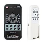 MINISUN Taurus - Ceiling fan 

remote control
 duplicate