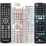 LG AKB73735807 - 

compatible General-branded remote control