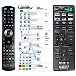 SONY RM-ADU078 - 

compatible General-branded remote control