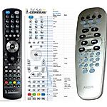 PHILIPS 994000005589, 313923806511, RC19532011/01, 996500039367 - 

compatible General-branded remote control