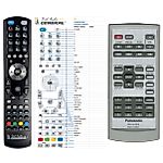 PANASONIC N2QAHC000021 - 

compatible General-branded remote control
