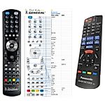 PANASONIC N2QAYB000881 - 

compatible General-branded remote control