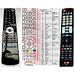 LG AKB73756502 - 

compatible General-branded remote control
