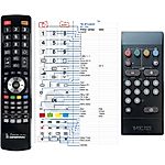 THOMSON RC1123 - 

compatible General-branded remote control