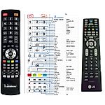 LG MKJ32022835 - 

compatible General-branded remote control