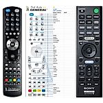SONY RMT-AH400U, RMT-AH401U - 

compatible General-branded remote control