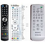 SONY RM-AMU006 - 

compatible General-branded remote control