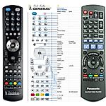 PANASONIC N2QAYB000380 - 

compatible General-branded remote control
