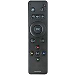 QNAP RM-IR004 - vervanging afstandsbediening