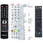 TECHNIKA UNF/RMC/0002 - 

compatible General-branded remote control