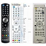 PIONEER VXX3218 - 

compatible General-branded remote control