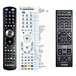 SONY RMT-AM120U - 

compatible General-branded remote control