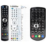 SENCOR SPV7925T, SPV7926T - 

compatible General-branded remote control
