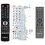 MANTA 55LUA68L, 43LUS68L - 

compatible General-branded remote control