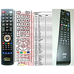 JVC RM-C2501 - 

compatible General-branded remote control