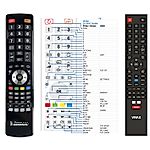 VIVAX 32LE95T2S2SM - 

compatible General-branded remote control