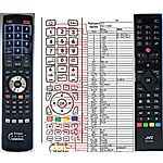 JVC RM-C3090 - 

compatible General-branded remote control