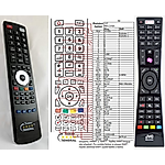 JVC RM-C3184 - 

compatible General-branded remote control