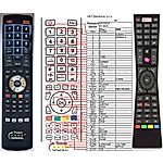 JVC RM-C3231 - 

compatible General-branded remote control