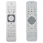 PHILIPS 24PFS5535 - replacement remote control