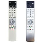 LOEWE MediaVision 3D - replacement remote control