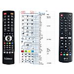 LG AKB75095308 - 

compatible General-branded remote control
