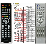 JVC RM-STHA30R, RM-STHA30J  - 

mando a distancia compatible de marca General