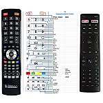 BLAUPUNKT BP320HSG9200, BP420FSG9200, BP500USG9200  -  


compatibele afstandsbediening van het merk General