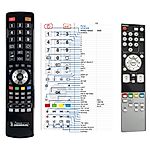 FUNAI NF007RD - 

compatible General-branded remote control
