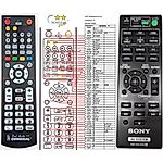 SONY RM-ADU138 - 

compatible General-branded remote control