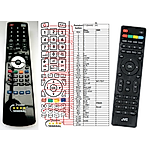 JVC RM-C1245 - 

compatible General-branded remote control