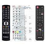 SENCOR SLE32S601, SLE40FS600, SLE43FS600, SLE43US600 - 

compatible General-branded remote control