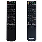 SONY RM-ADU008 - replacement remote control