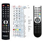 HYUNDAI RC1900 - 

compatible General-branded remote control